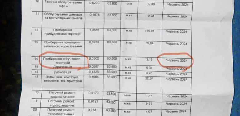 Франківці в червні заплатили за прибирання снігу: у мерії дали пояснення (ФОТОФАКТ, ОНОВЛЕНО)