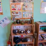 клас безпеки у Підгайчиках