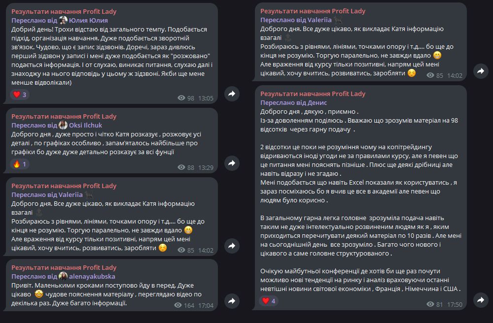 Шухніна Катерина відгуки учнів курсу Profit Lady (Профіт Леді)