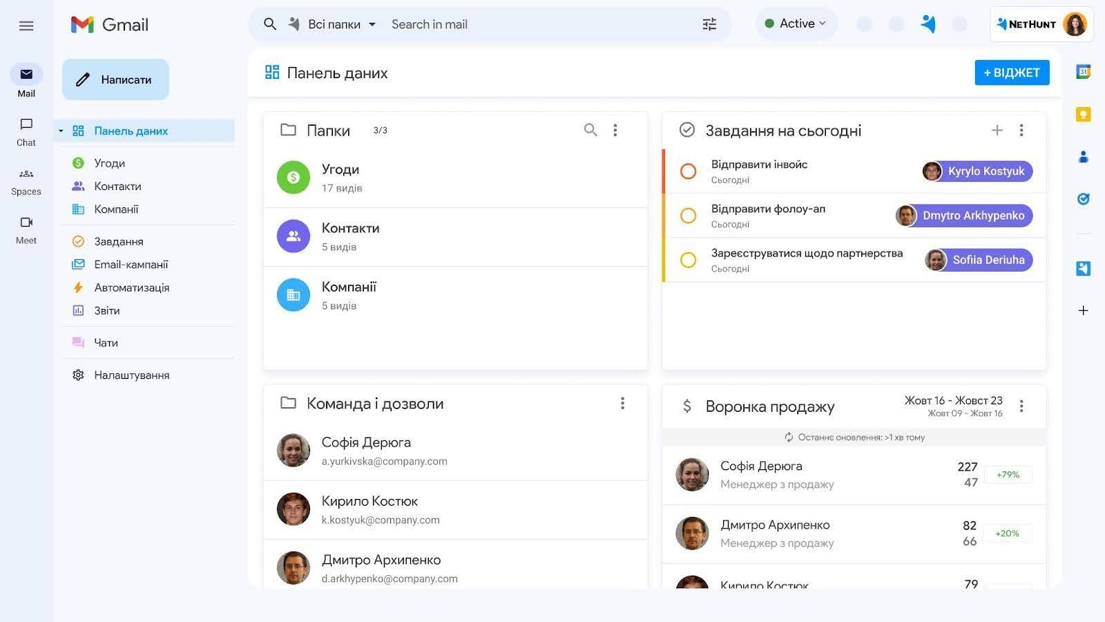 NetHunt CRM у Gmail