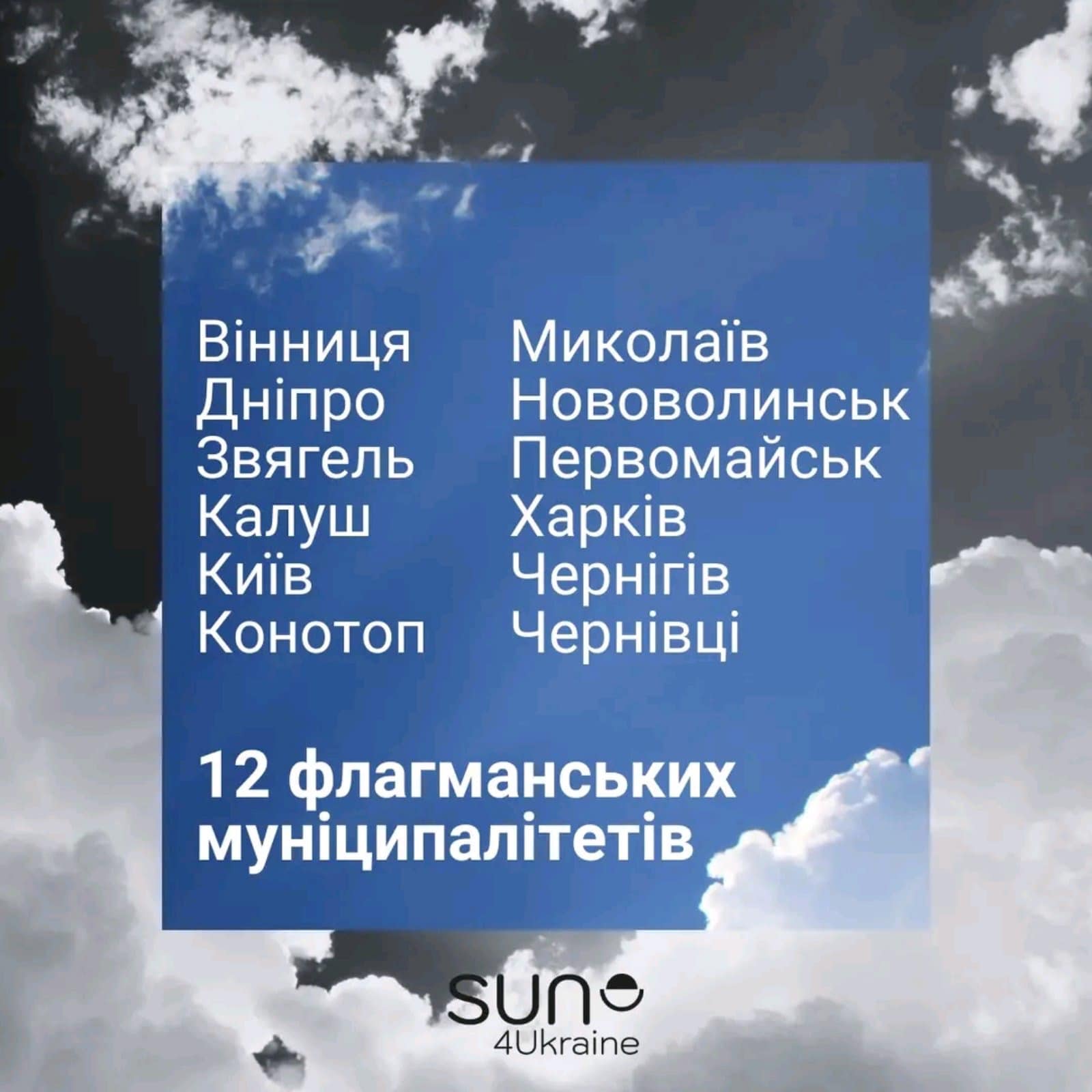 "Стала мережа кліматично нейтральних міст"
