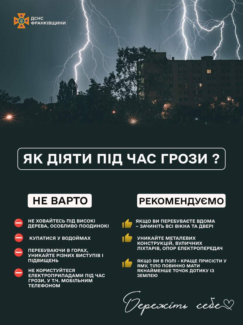 поради при грозі