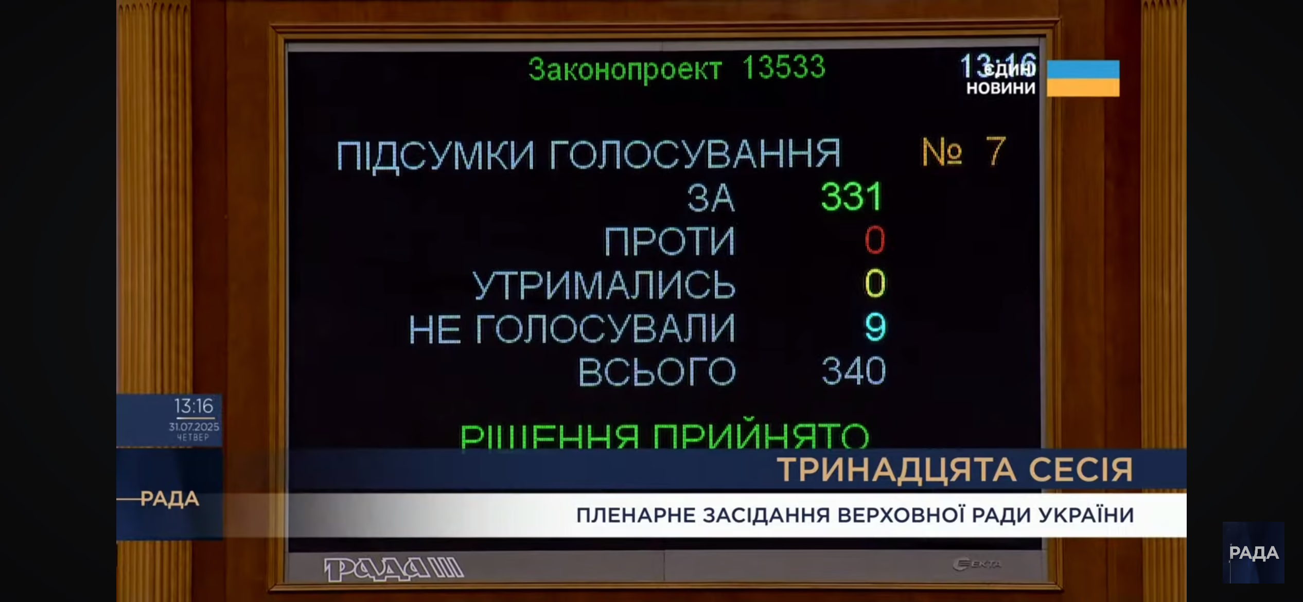 Майстри перевзування: як прикарпатські нардепи повертали незалежність НАБУ та САП