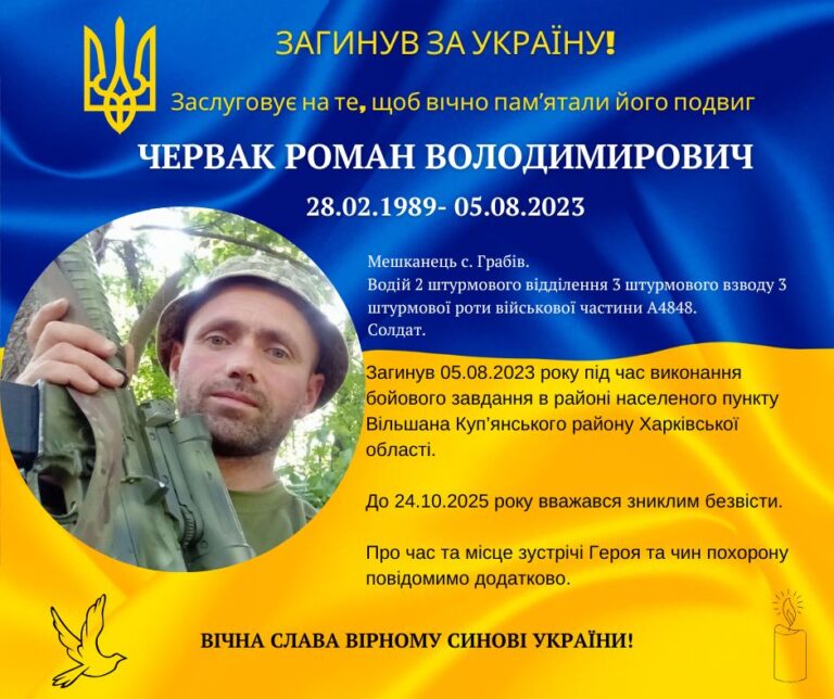 Понад два роки вважався зниклим безвісти: на Харківщині загинув Роман Червак з Долинщини
