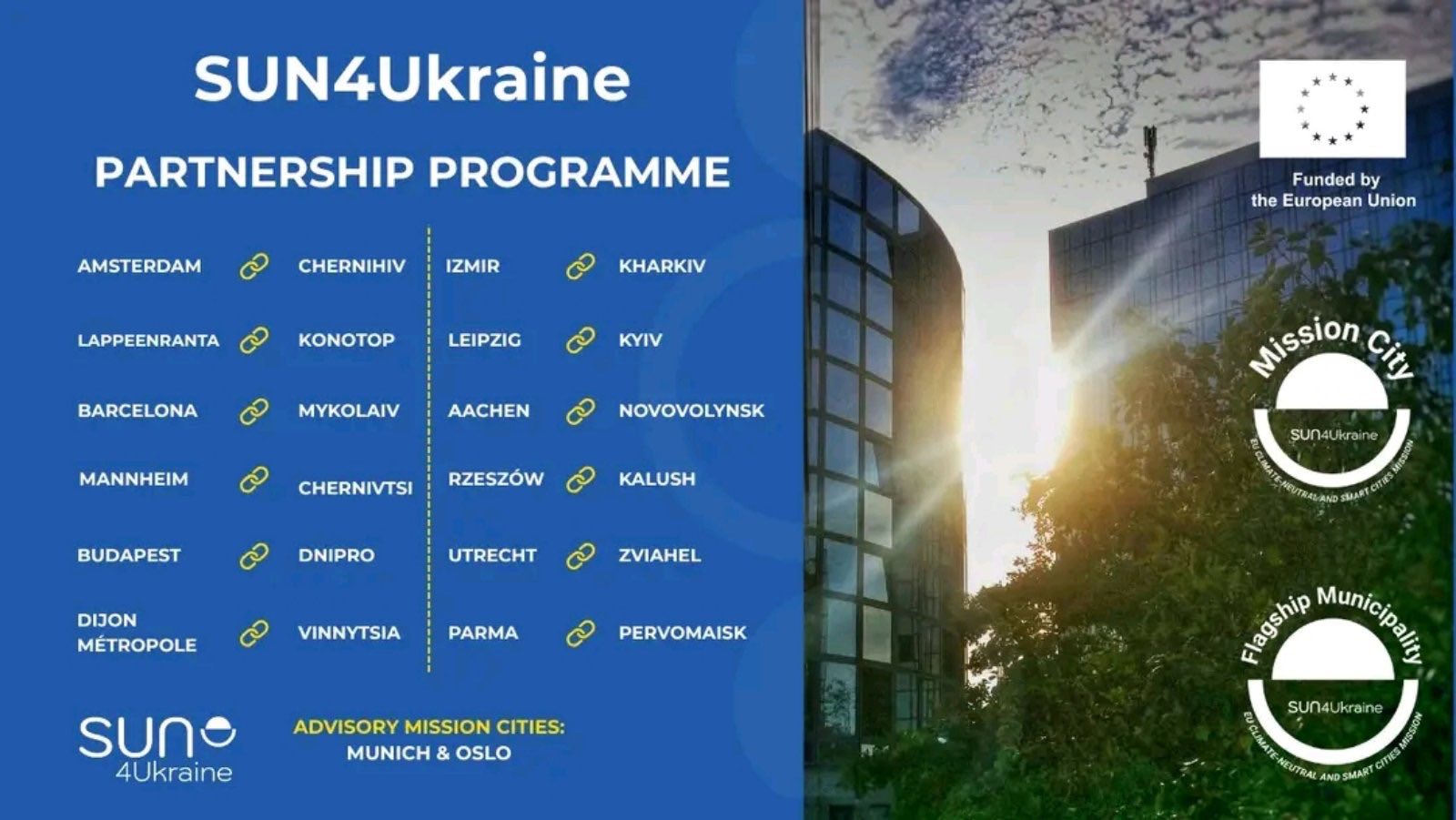 Калуш і Жешув стали містами-партнерами у сфері кліматичної політики