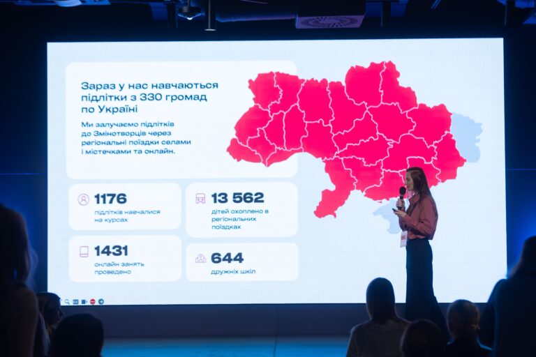 47% підлітків прагнуть розбудовувати життя в Україні — результати дослідження