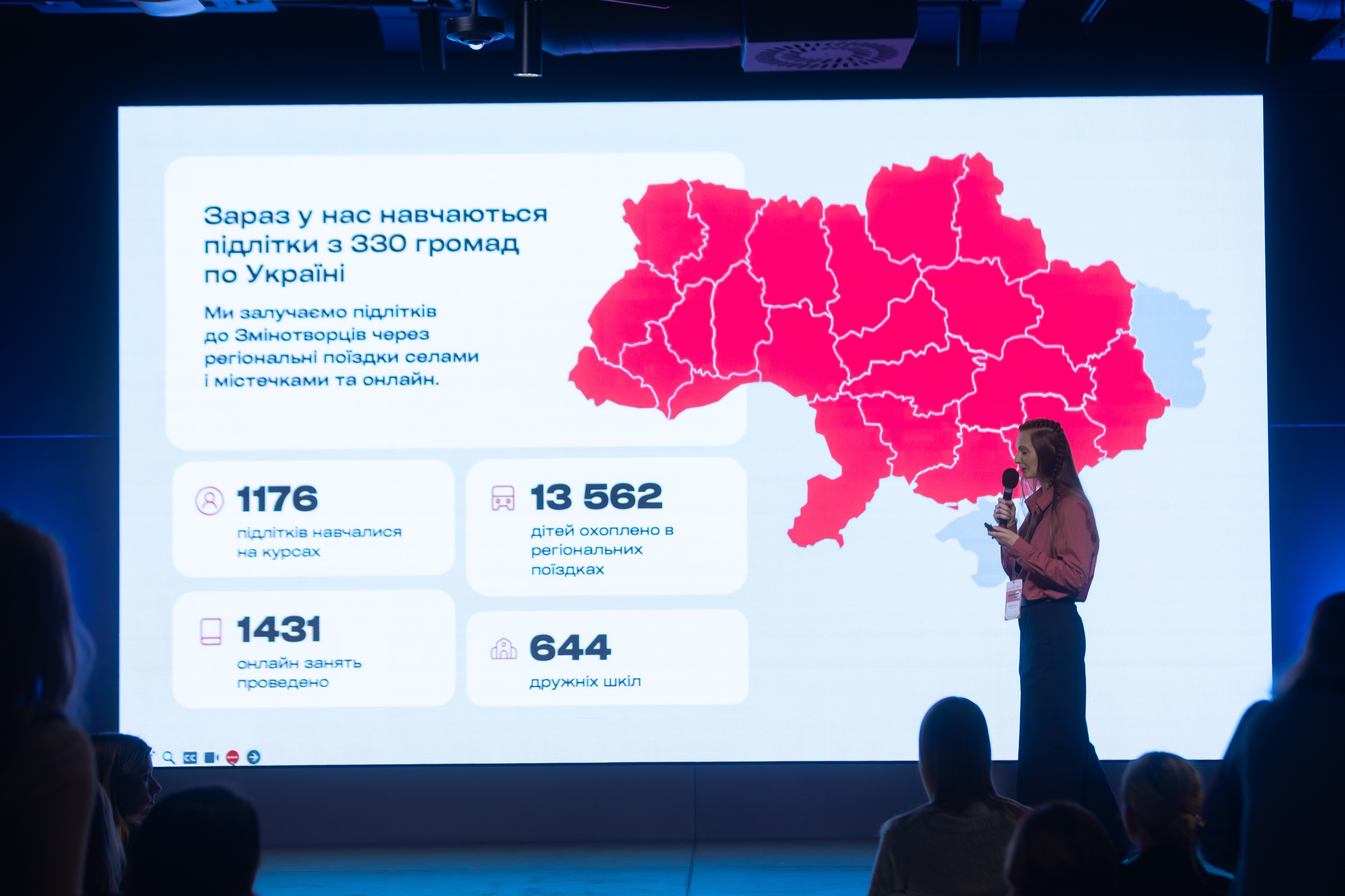 47% підлітків прагнуть розбудовувати життя в Україні — результати дослідження