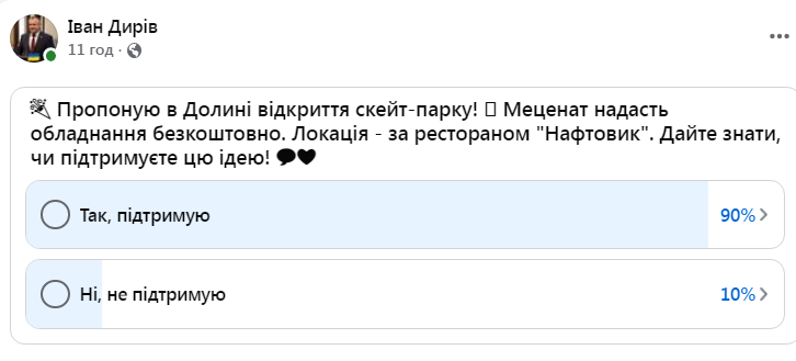 голосування
