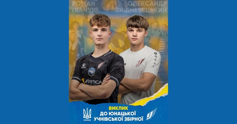 Двоє “ураганівців” представлять Україну на чемпіонаті світу з футзалу серед учнів