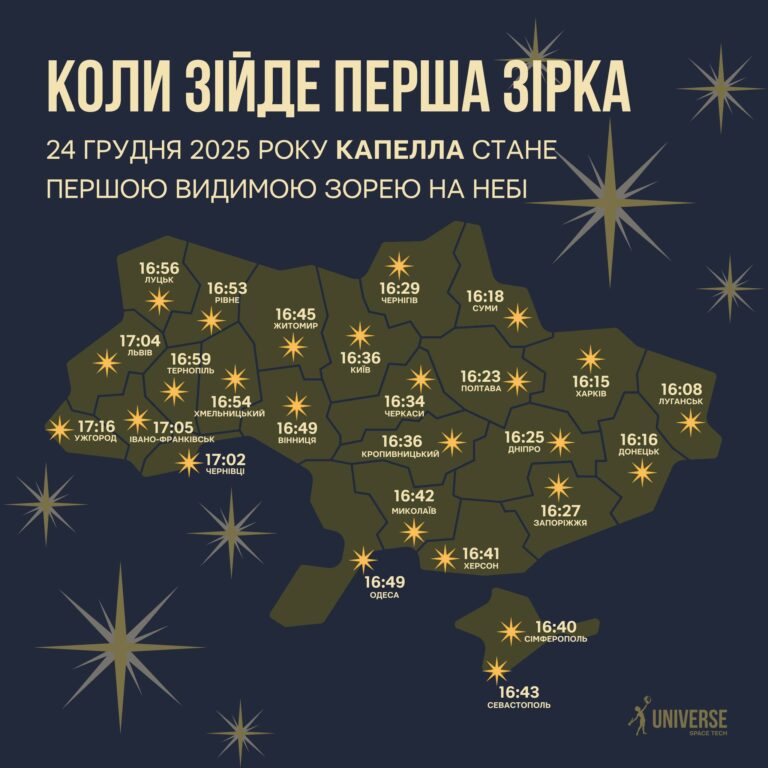 Коли на Франківщині зійде перша зірка на Святвечір?