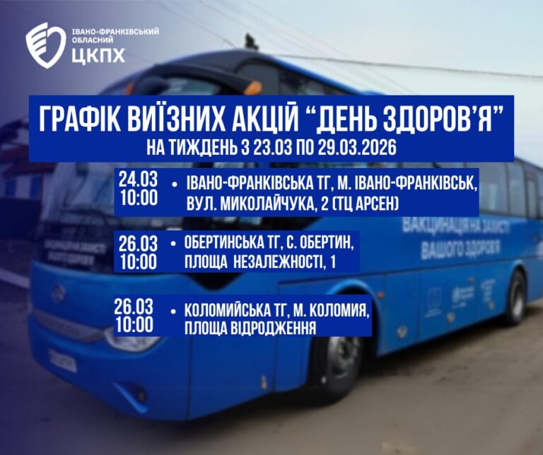 У громадах Прикарпаття впродовж тижня працюватимуть мобільні медичні бригади (РОЗКЛАД)