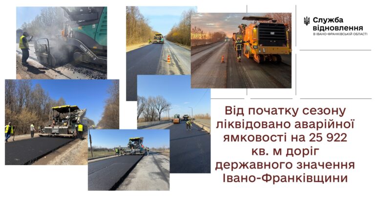 На дорогах Прикарпаття ліквідували ями на майже 26 000 м²