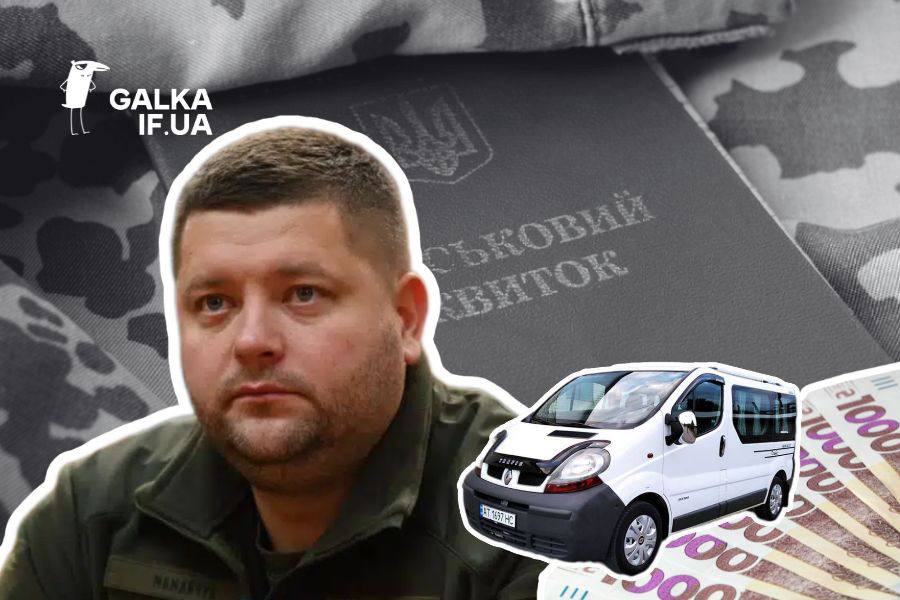 Очільник франківського ТЦК задекларував орендовану квартиру та понад 30 тисяч доларів готівки