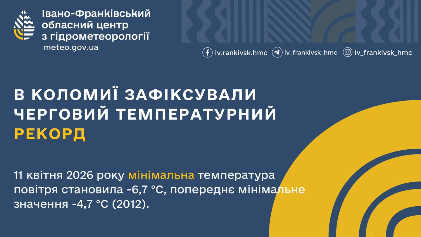 У Коломиї на Великдень зафіксували температурний рекорд: -6,7°С