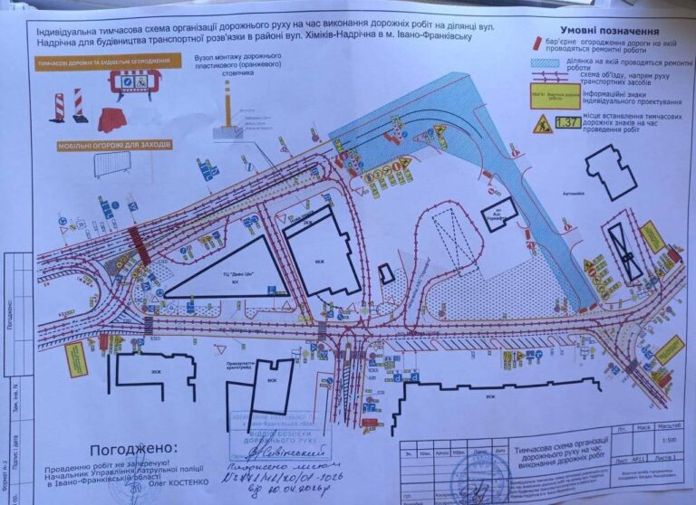 Через дорожні роботи перекриють частину вулиці Надрічної у Франківську