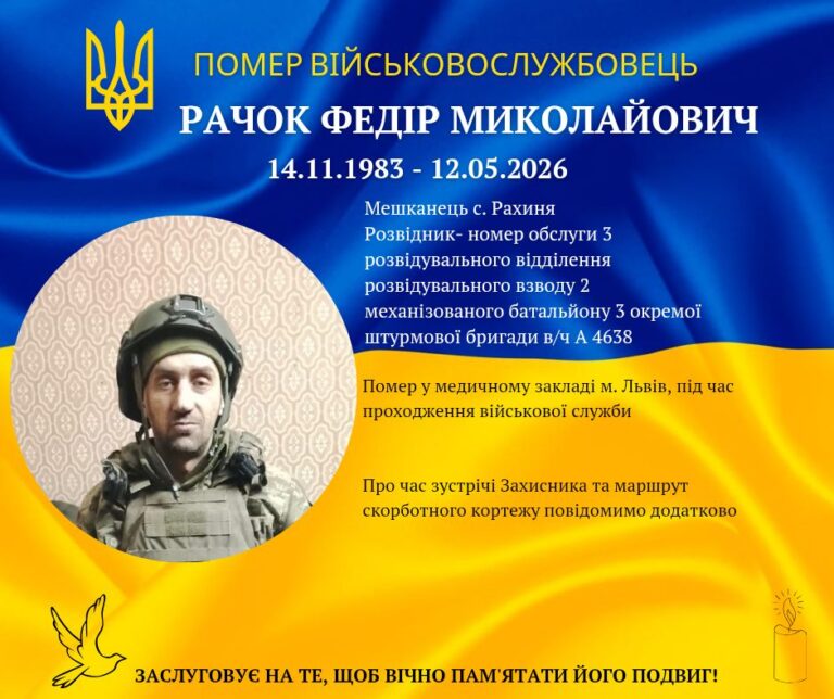 У лікарні помер захисник Федір Рачко з Долинської громади