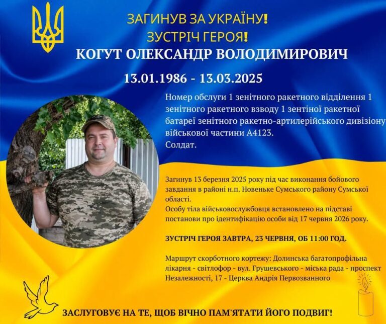 Понад рік вважався везвісти зниклим: підтвердилася загибель військовослужбовця  Олександра Когута з Долини