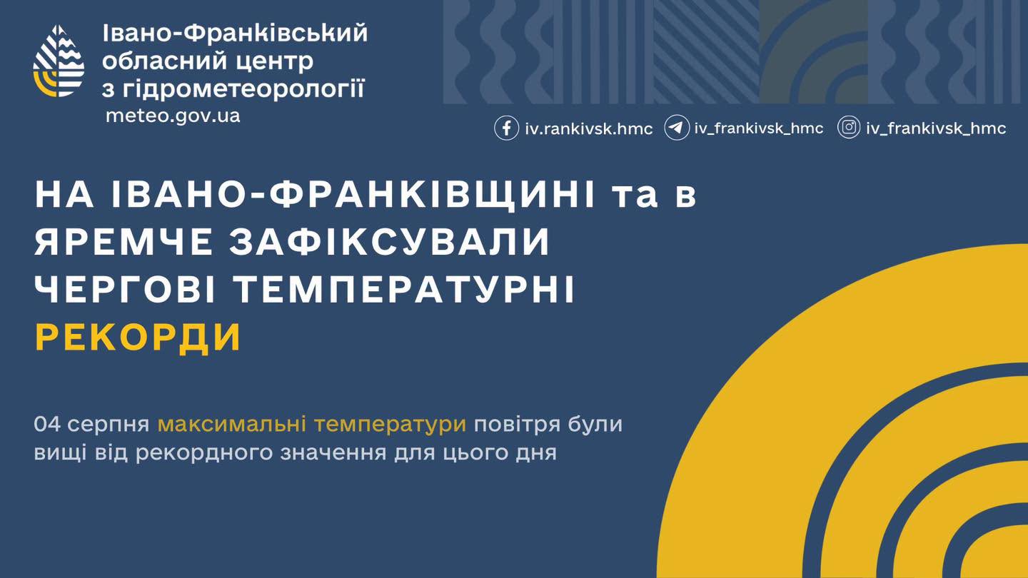 У Франківську та Яремче зафіксували нові температурні рекорди