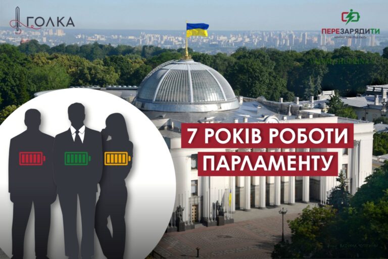 Рекордні сім років. Як Верховна Рада у війну змінилась без виборів