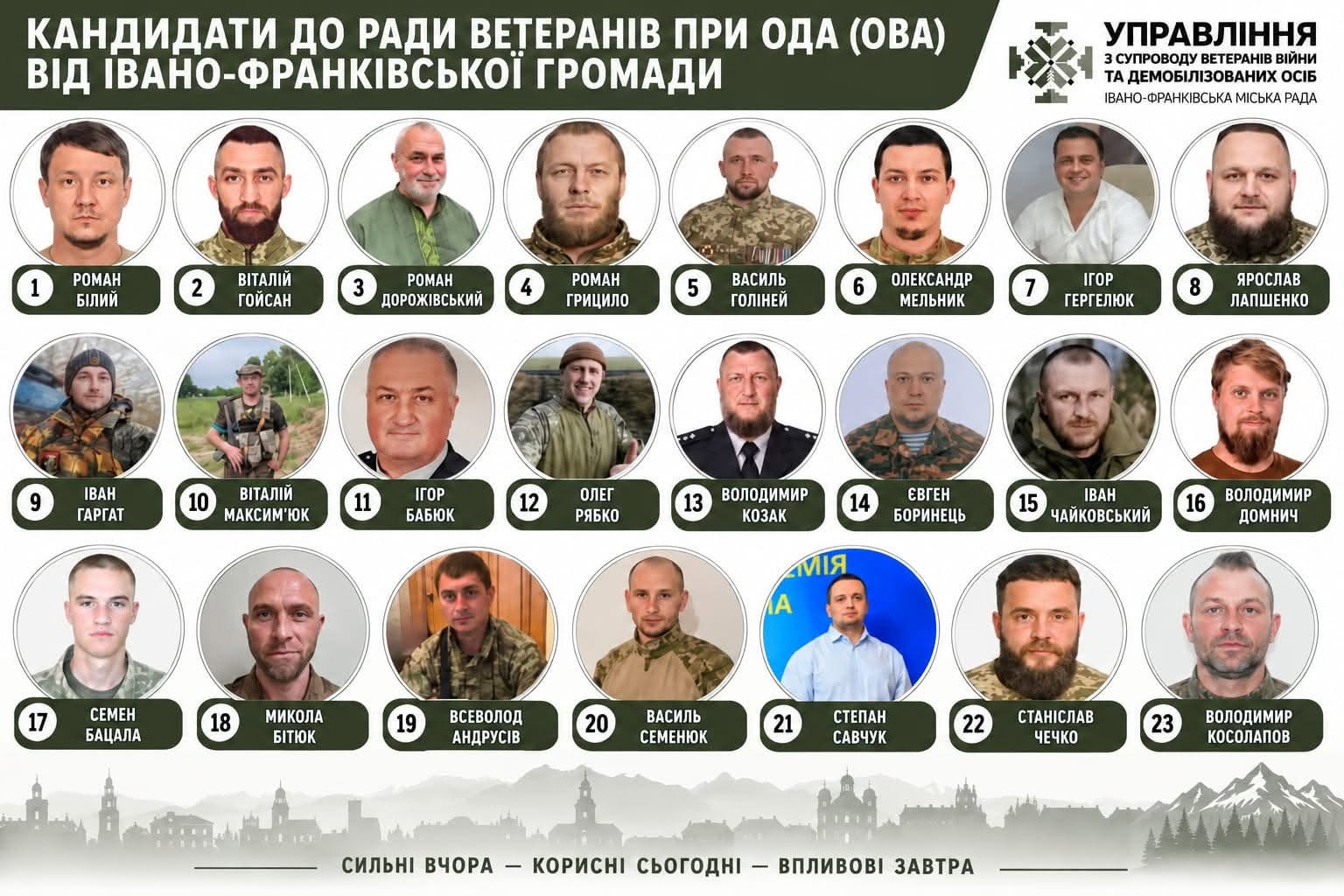 У Франківську обиратимуть шістьох представників громади до Ради ветеранів при ОВА