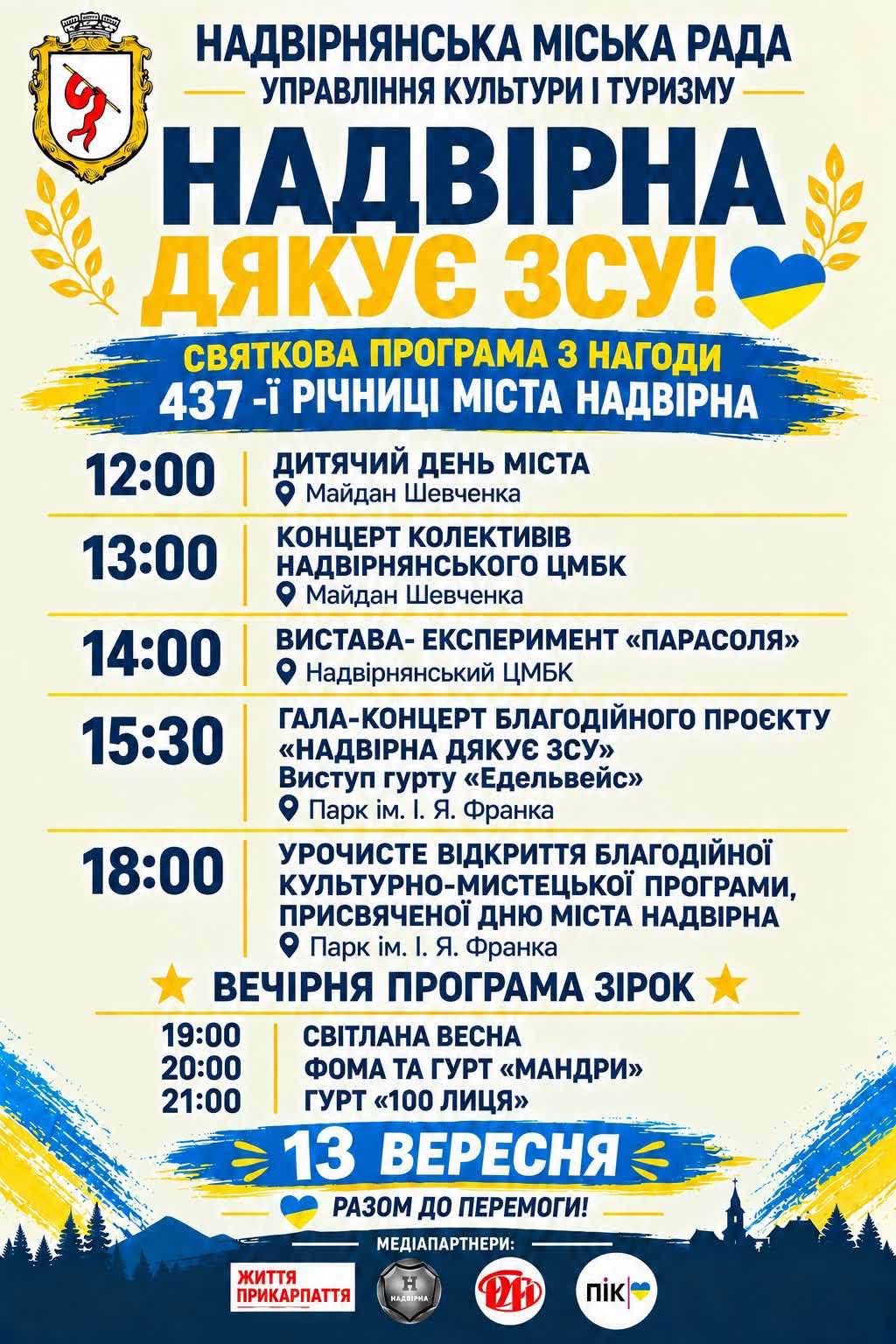 Фома, «Мандри» та «100ЛИЦЯ»: у Надвірній відзначать 437-річчя міста благодійними концертами