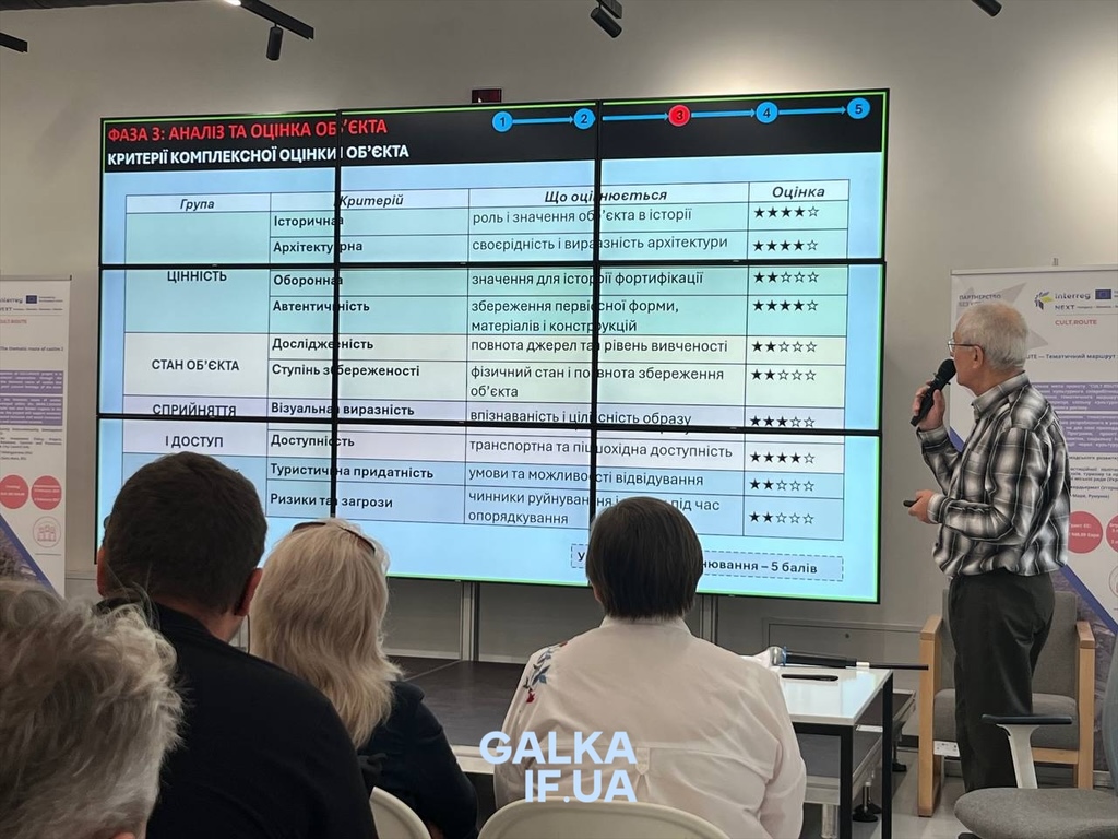 Відшукати замок, якого вже майже немає: у Франківську показали, як оборонну спадщину можна повернути туристам